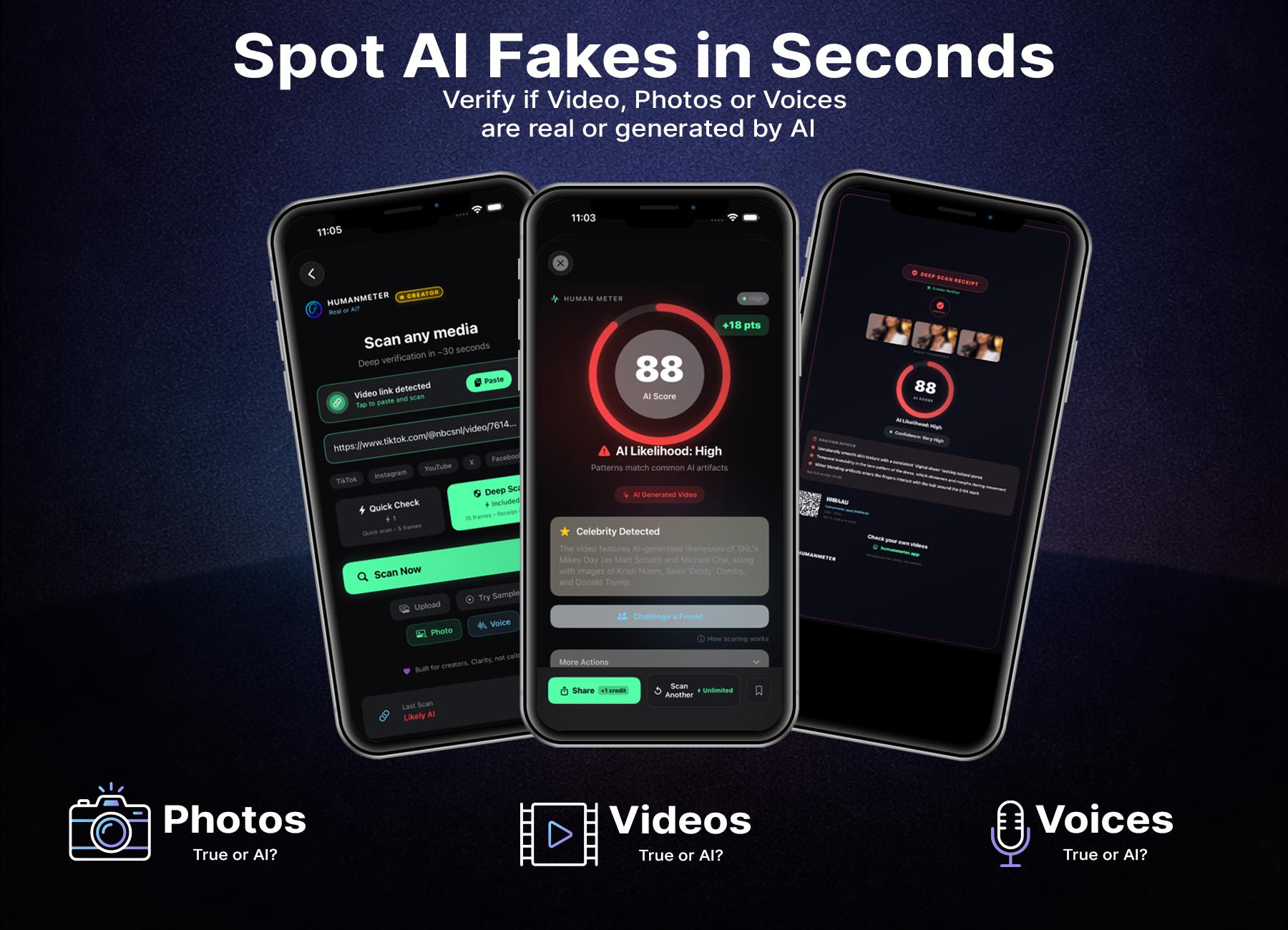Three HumanMeter app screens showing the scan interface, an AI Score of 88, and a verification receipt